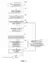 Fig. 05 - Safety instrumented process control apparatus and methods