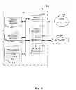 Fig. 06 - Safety instrumented process control apparatus and methods