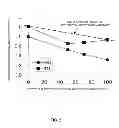 Fig. 03 - Thermoplastic resin composition for reflector, reflector plate, and light-emitting diode element