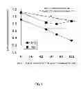 Fig. 04 - Thermoplastic resin composition for reflector, reflector plate, and light-emitting diode element