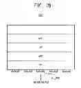 Fig. 03 - Display panel, organic light emitting display device having the same, and method of manufacturing a display panel