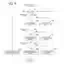 Fig. 06 - System for detecting surrounding conditions of moving body