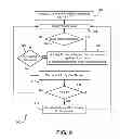 Fig. 08 - Systems and method for lighting aisles