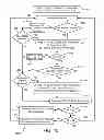 Fig. 09 - Systems and method for lighting aisles