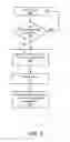 Fig. 06 - Solid state lighting device and driver configured for failure detection and recovery