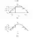 Fig. 11 - Apparatus for controlling the operation of an LED, and method for controlling drive current thereof