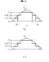Fig. 13 - Apparatus for controlling the operation of an LED, and method for controlling drive current thereof