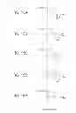 Fig. 16 - Load Control Device and Lighting Apparatus