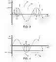 Fig. 04 - Particle accelerator and method of reducing beam divergence in the particle accelerator