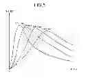 Fig. 05 - Conveying system