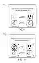 Fig. 08 - Electric vehicle charging stations with touch screen user interface