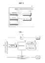 Fig. 02 - Method and apparatus for managing battery pack