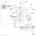 Fig. 01 - Calibration circuit for voltage regulator
