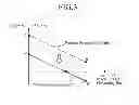 Fig. 04 - Location detector device
