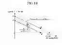 Fig. 09 - Location detector device