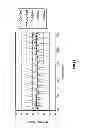 Fig. 28 - Position detecting device