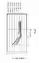 Fig. 33 - Position detecting device