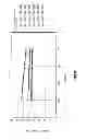 Fig. 45 - Position detecting device