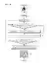 Fig. 08 - Magnetic resonance image (MRI) apparatus and method for obtaining MRI image by modifying motion of subject