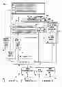 Fig. 01 - Magnetic resonance imaging apparatus and bed device