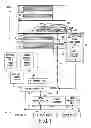 Fig. 02 - Magnetic resonance imaging apparatus and bed device