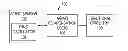 Fig. 01 - Circuit aging sensor