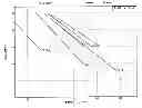 Fig. 01 - Method of evaluating metal contamination in semiconductor sample and method of manufacturing semiconductor substrate