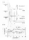 Fig. 09 - Method of evaluating metal contamination in semiconductor sample and method of manufacturing semiconductor substrate