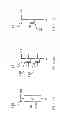 Fig. 04 - Nano-electro-mechanical-switch adiabatic dynamic logic circuits