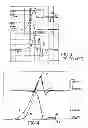 Fig. 03 - GATE DRIVING CIRCUIT AND METHOD FOR DRIVING SEMICONDUCTOR DEVICE