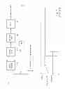 Fig. 02 - PLL dual edge lock detector