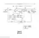Fig. 03 - Measurement initialization circuitry
