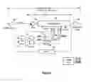 Fig. 06 - Measurement initialization circuitry