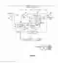 Fig. 08 - Measurement initialization circuitry