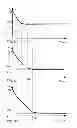 Fig. 09 - Semiconductor device and driving method of the same