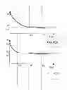 Fig. 46 - Semiconductor device and driving method of the same