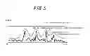 Fig. 06 - Transmitter and signal processing method