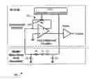 Fig. 01 - Systems and methods for a high gain bandwidth, low power trans-impedance voltage gain amplifier (TIVA) topology