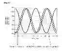 Fig. 13 - MICRO CMOS POWER AMPLIFIER