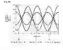 Fig. 14 - MICRO CMOS POWER AMPLIFIER