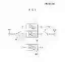 Fig. 02 - FILTER, COMMUNICATION MODULE, AND COMMUNICATION APPARATUS