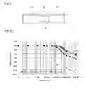 Fig. 05 - Shunt resistor and method for manufacturing the same