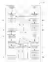 Fig. 01 - APPARATUS, SYSTEMS, SOFTWARE AND METHODS FOR WIRELESS INTERACTION WITH VEHICLE CONTROL SYSTEMS
