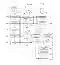 Fig. 03 - APPARATUS, SYSTEMS, SOFTWARE AND METHODS FOR WIRELESS INTERACTION WITH VEHICLE CONTROL SYSTEMS