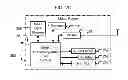 Fig. 05 - APPARATUS, SYSTEMS, SOFTWARE AND METHODS FOR WIRELESS INTERACTION WITH VEHICLE CONTROL SYSTEMS