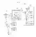 Fig. 07 - APPARATUS, SYSTEMS, SOFTWARE AND METHODS FOR WIRELESS INTERACTION WITH VEHICLE CONTROL SYSTEMS