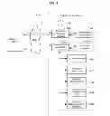 Fig. 08 - APPARATUS, SYSTEMS, SOFTWARE AND METHODS FOR WIRELESS INTERACTION WITH VEHICLE CONTROL SYSTEMS