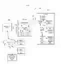 Fig. 10 - APPARATUS, SYSTEMS, SOFTWARE AND METHODS FOR WIRELESS INTERACTION WITH VEHICLE CONTROL SYSTEMS