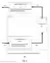 Fig. 07 - Food source information transferring system and method for a livestock slaughterhouse