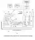 Fig. 01 - Food source information transferring system and method for a meat-packing facility